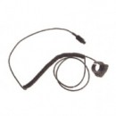 Ring PTT switch for ear mic system