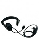 Single Muff Headset with Boom Microphone & PTT