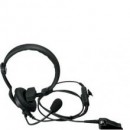 Lightweight Single Muff Headset
