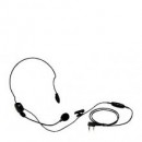 Lightweight Headset with Boom Microphone & PTT
