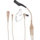 IMPRES 3-Wire Surveillance Kit with Low Noise Kit - Beige